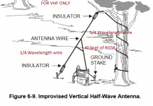 half-wave vertical.PNG