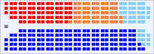 Parliament%2B11-04-29.PNG