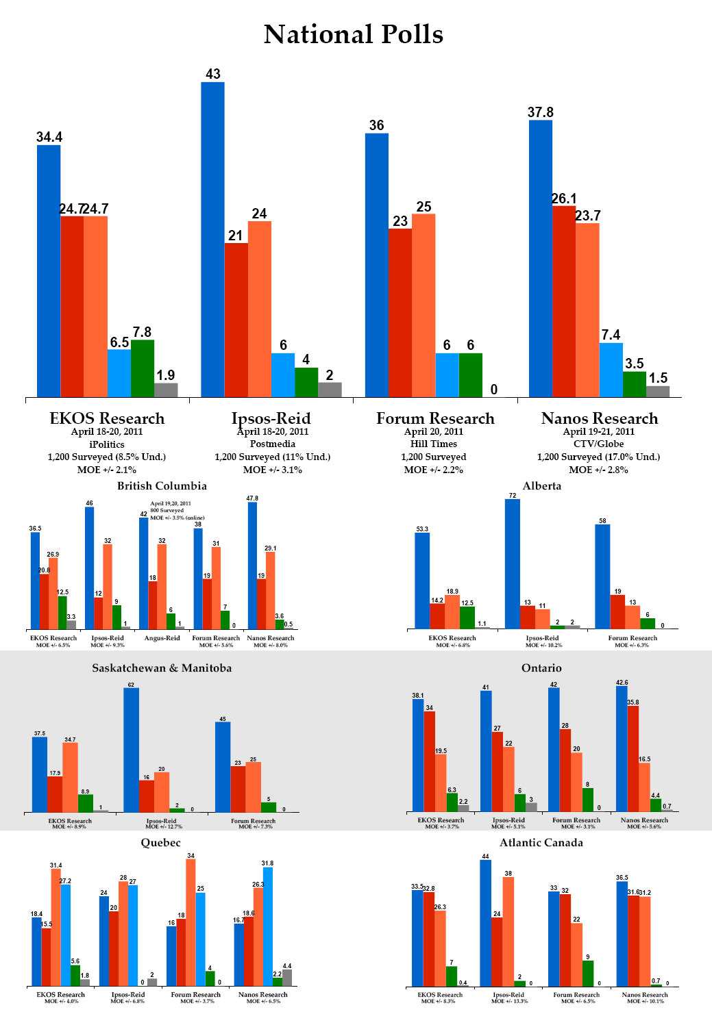 Daily+Poll+Summary.PNG