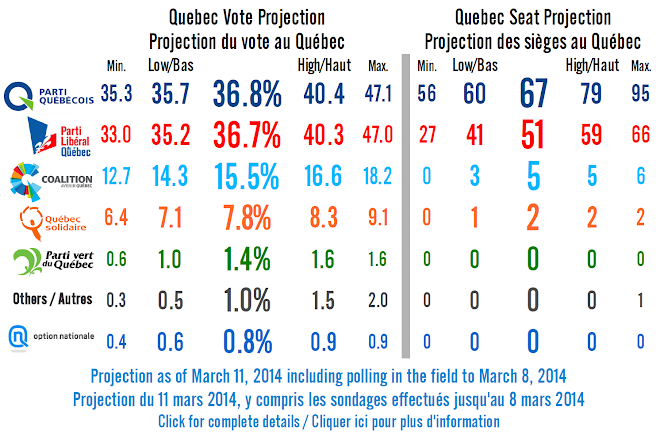 Main%2BProjection.png