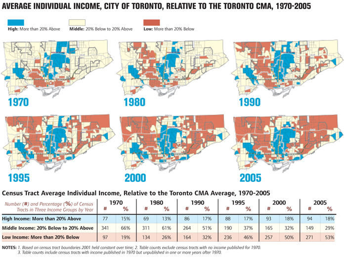 3cities-home-bottom-graphic.jpg