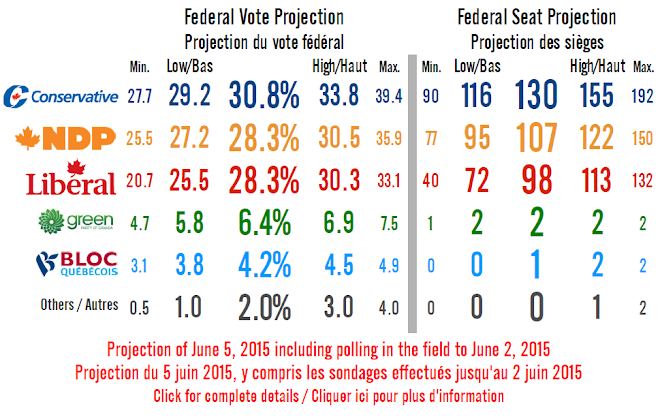 Projection%2BFront.png